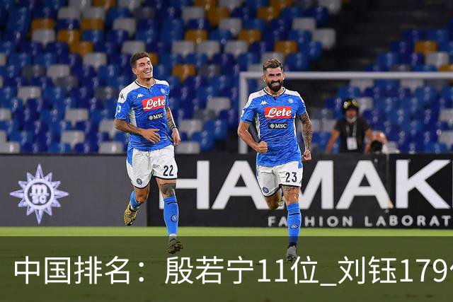中国排名：殷若宁11位 刘钰179位许赢上涨2位